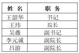 现任领导.png